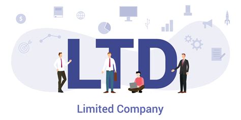 Learn the primary difference between the terms Inc., Ltd., Co., and LLC, which are two categories of business formation. An Inc. is a limited liability company, a Ltd. is a ….