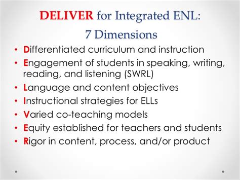 Co-Teaching in an Integrated English as a New Language …