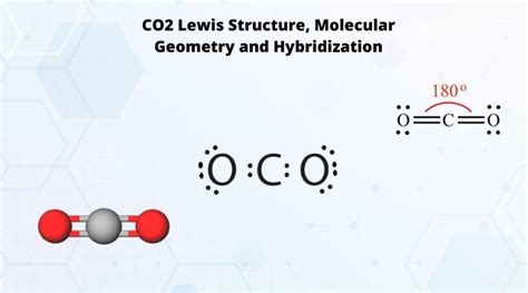 Co2 lewis structure.  Molecular Geometry: Linear.  Lewis structure generator ...