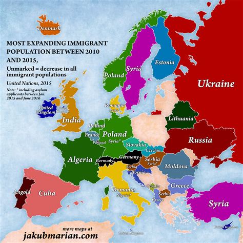 CoR - Romania Immigration - Europa