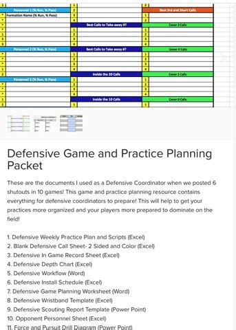 Coach Vint Building A Defensive Call Sheet