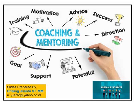 Coach human resources. The term “leader” can apply to anyone who demonstrates these characteristics, not just those in titled roles. Coaching and mentoring are two developmental methods — often used interchangeably while having similarities and differences — that leaders use to help people build more confidence, think more creatively, take risks, reflect and ... 