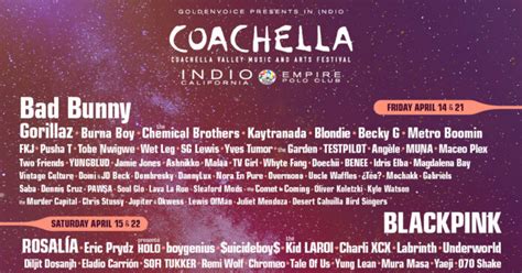 Coachella 2023: 25 must-see acts if you’re going to Weekend 2
