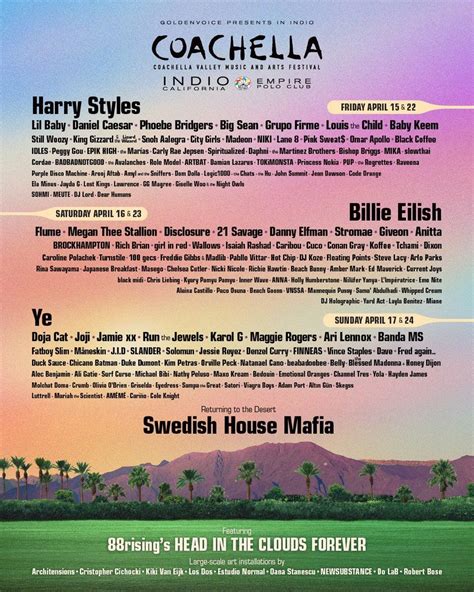 Coachella 2023 line up. Jan 12, 2023 · Coachella 2023 complete lineup. We’re barely scratching the surface of Coachella’s expansive lineup. With a lineup made up of over 150 artists, ... 
