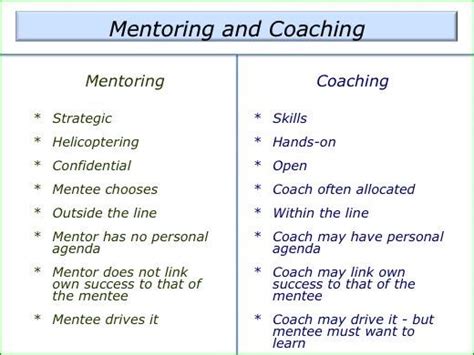 Coaching And Mentoring - 1761 Words Cram