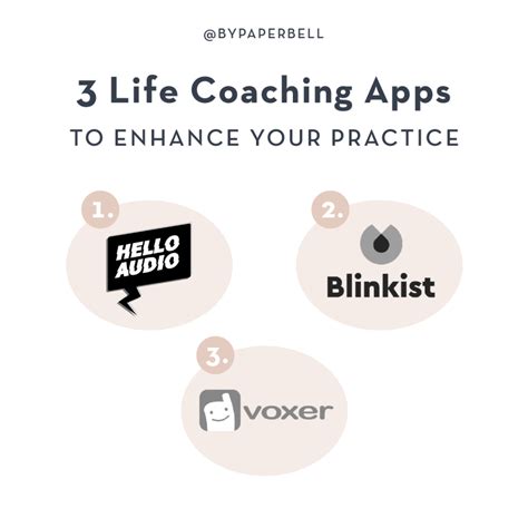 With The Coaching App, you can access the full training p