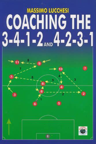 Coaching the 3 4 1 2 and 4 2 3. - Kim ir szen elvtárs forradalmi tevékenységének rövid története.