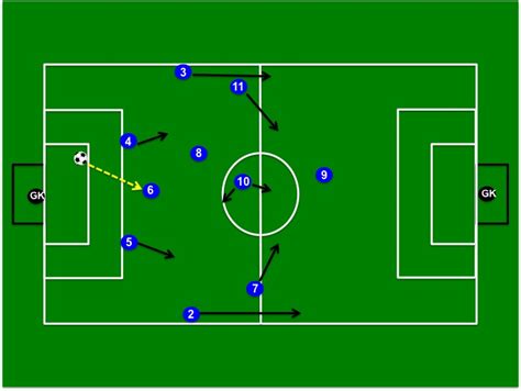 Full Download Coaching The Modern 442 Diamond Soccer Formation Tactics  Training Exercises By Marcus Dibernardo