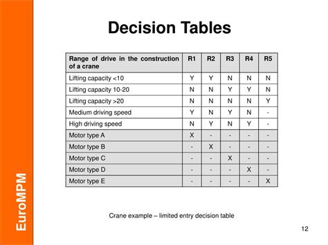 Coaldale tables decision on West Industrial ASP