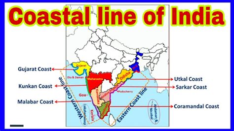 Coastal States of India with coastal length