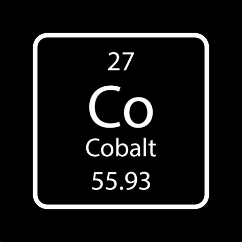 Cobalt stock. Things To Know About Cobalt stock. 