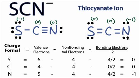 Cobalt thiocyanate lewis structure.  The SCN- Lewis structure is a good structure to help y...