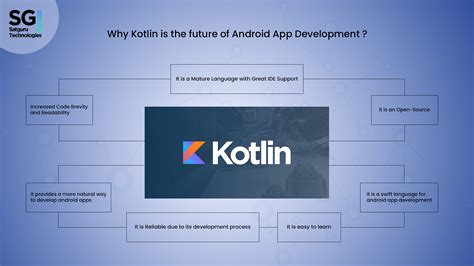 Cobblemon needs language provider kotlin. .  <a href=https://back.metricahealth.co...