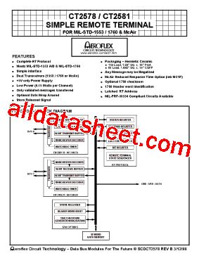 Cobham plc CT2577-11-IN-F84 - Datasheet PDF …