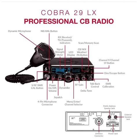 Cobra cb 29 lx owners manual. - Vektor mechanik für ingenieure dynamik 9. ausgabe lösung handbuch kostenloser download.