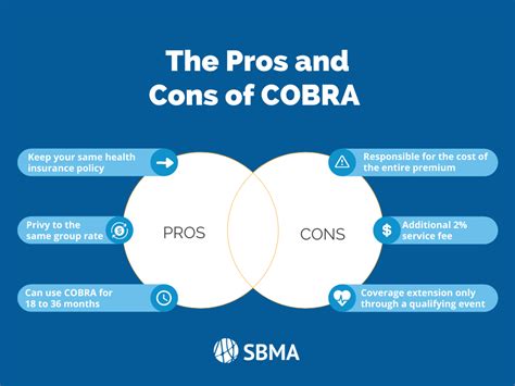 Cobra vs private insurance. Things To Know About Cobra vs private insurance. 