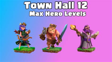 Coc th12 max hero levels. Town Hall 14. Th14 is the newest max level Town Hall you can upgrade to, and it's also one of the most intricately detailed Town Hall designs we've ever created! Not only is Town Hall 14 jungle themed but every level for each Building and Defense also reflects this jungle-themed palette as well. Upgrade Time. 