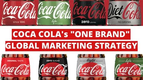 Coca Cola Global Strategy - 1257 Words Internet Public Library