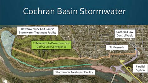 Cochran Basin Treatment Facilities - City of Spokane, Washington