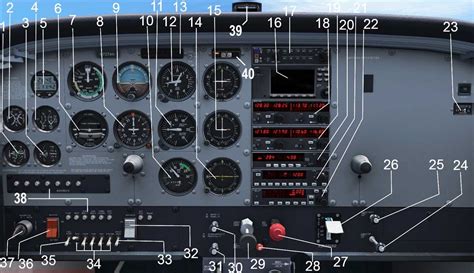 Cockpit vliegtuig uitleg