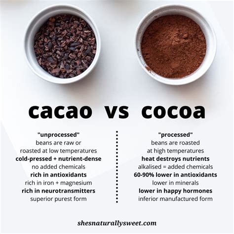 Coco and coco. 