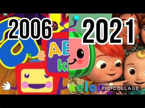 Cocomelon 2006. 3 thg 7, 2020 ... Bắt đầu từ năm 2006, ban đầu được gọi là ABCkidTV, Cocomelon là một trong những kênh hàng đầu dài nhất trên YouTube. Kênh xuất bản video đầu ... 