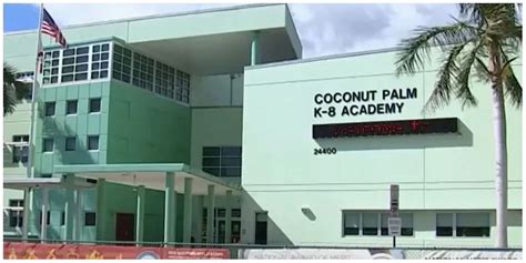 Coconut palm k-8 academy. Are you looking for a sample of the faculty and staff handbook of Coconut Palm K-8 Academy, a public school in Miami-Dade County that offers academic excellence, personal growth, and responsible citizenship? Download the PDF file from this link and learn more about the school's policies, procedures, and expectations. 