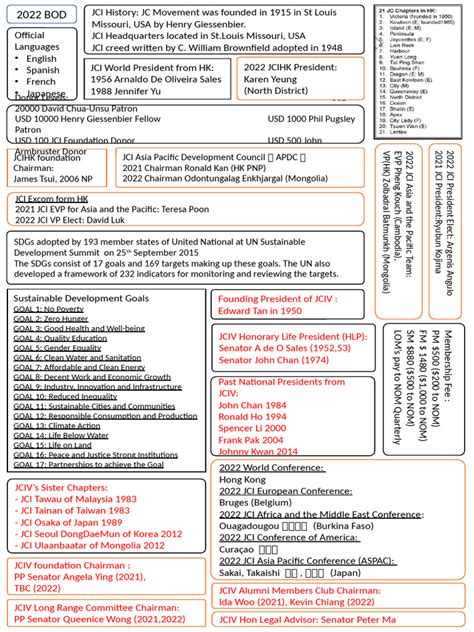 Cod bod cheat code.  Our ROM cheats are fully tested.  To 5 days ago �...