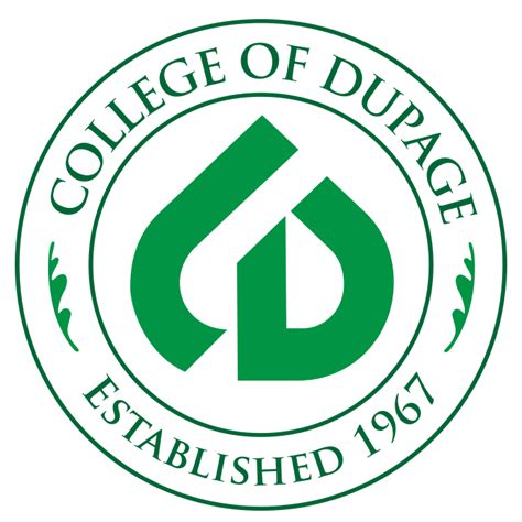 Cod dupage. College of DuPage Information Technology staff will provide a “best effort” assistance for problems regarding the installation, activation, or deactivation of an Microsoft 365 installation on your device. Students should contact the Student Support Helpdesk at (630) 942-2999 or studenthelp@dupage.edu. Faculty and staff should contact the ... 