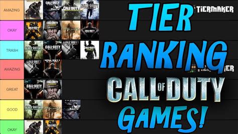 Cod games tier list. Best Call of Duty game – tier list. The Sun spoke to top streamer BennyCentral to get his lowdown on the best Call of Duty games. Here's his list, from worst to best: N/A Call of Duty: Finest Hour (2004) - "I never played it." 18 th Call of Duty: Infinite Warfare (2016) - "My least favourite Call of Duty, had a cool campaign and that’s about … 