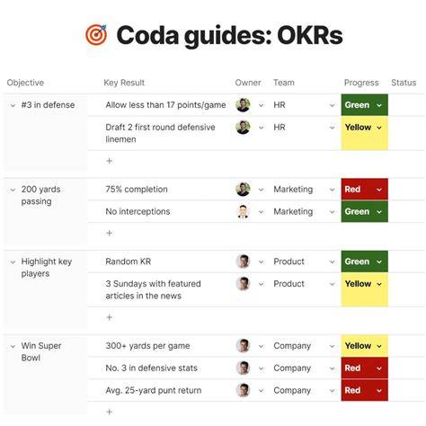 Coda Okr Template