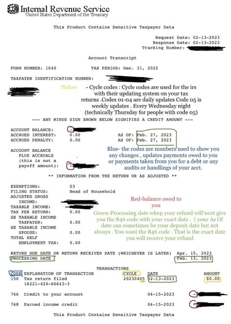 Code 766 on irs transcript 2022. IRS transcript says 971 tax period blocked from automated levy program. What does this mean?🥴 Wi. 40 2. Marrued - Answered by a verified Tax Professional ... I guess I am confused what the 2-21-2022 date is seeing as though it's only 2-11-2022 ? ... Trying to understand my transcript have irs codes JA: The Accountant can help. Where … 