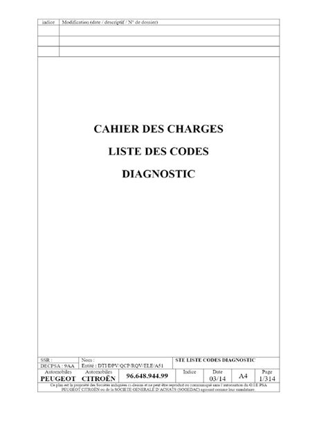 Code Diagnostic PSA PDF