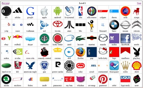 Code Junction Logo Quiz Solution Level 1 and 2