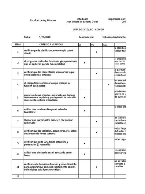Code Review Checklist Template Programación de computadoras