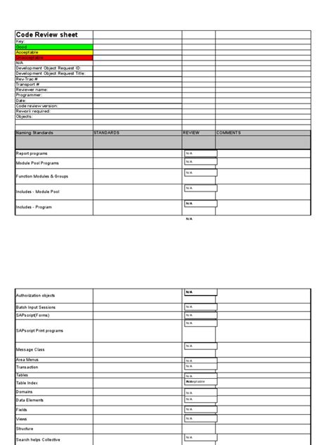 Code Review Template PDF Parameter Programming) Subroutine