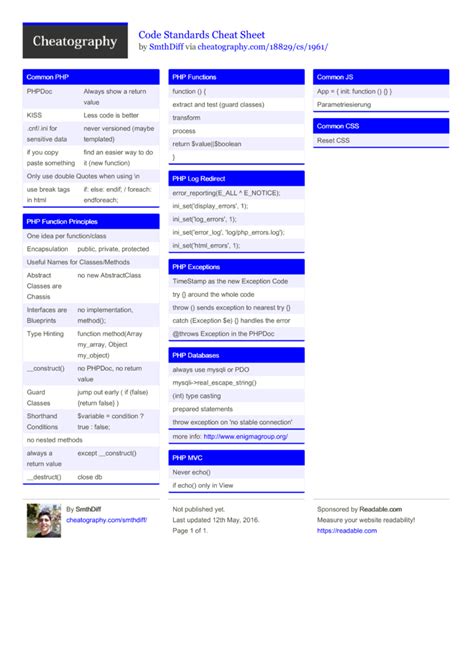 Code Standards Cheat Sheet by SmthDiff Download free from