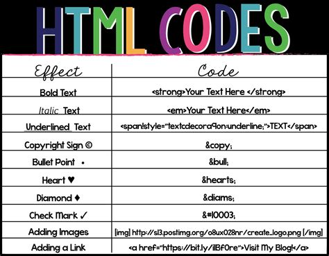 Code code html. Code Editor (Try it) With our online code editor, you can edit code and view the result in your browser. Videos. Learn the basics of HTML in a fun and engaging video tutorial. Templates. We have created a bunch of responsive website templates you can use - … 