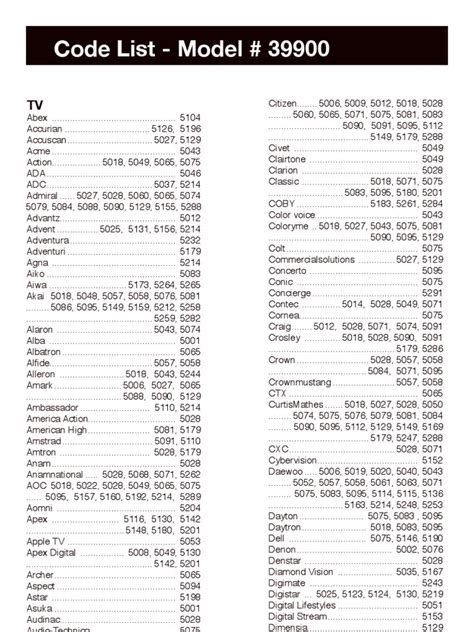 Code list for onn universal remote. In such situations, having a global remote control can be quite useful. Let’s have a look at the codes that were utilized in the process of programming these remotes to work with Roku TVs. Find the code corresponding to your device or component to use your universal remote, cable, satellite box, or other remote control to control your Roku TV. 