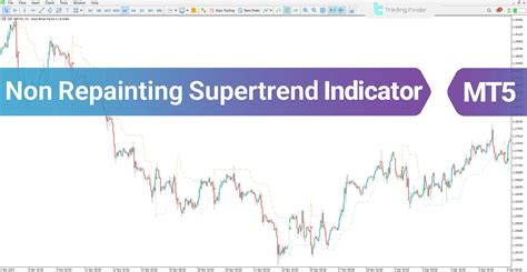 Code non repainting indicators. .  <a href=http://rosshelf.com/glg7q/recent-ob...