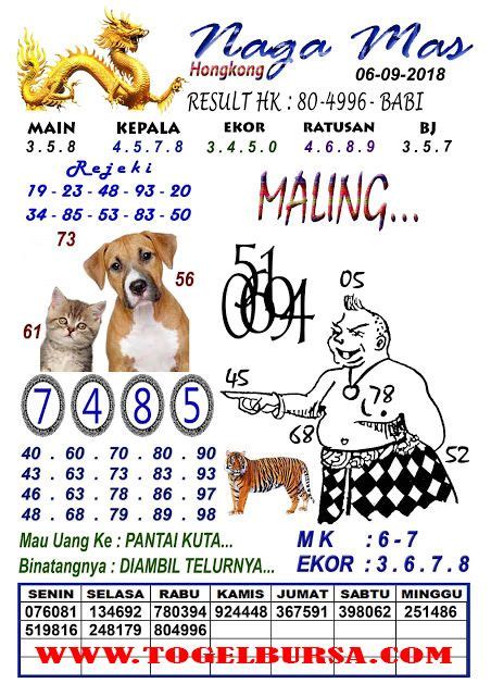 Code syair hk bergambar. .  ...