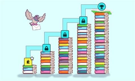 Code to game maker.  Develop your programming skills by quickly creating and modding ...