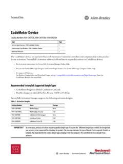 CodeMeter Devices Specifications Rockwell Automation. 