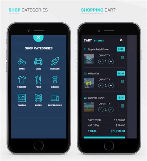 Codec Mobile HTML Template by sindevo ThemeForest