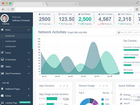 Codeigniter Dashboard Template Free Download Of Gentella Free Bootstrap 3 Admin Dashboard