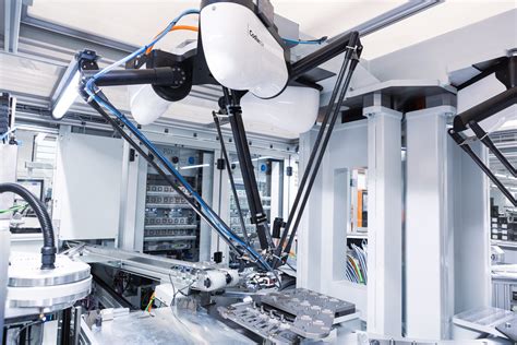 Codian Robotics ABB: Unlocking Automation Potential for Businesses