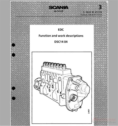 Codici difetto scania edc serie 4. - Komatsu pc12r 8 pc12r 8hs pc15r 8 pc15r 8hs manuale di manutenzione funzionamento escavatore idraulico.