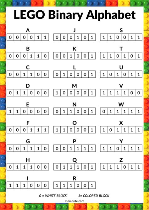 Coding Binary Alphabet with LEGO in 2021 Unplugged coding activities