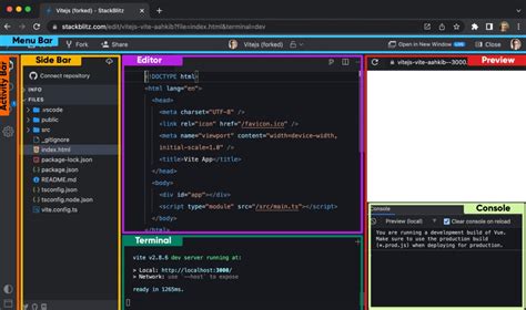 Coding On Ipad Pro With A Cloud Ide Meteor Forums