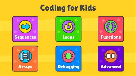 Coding for Kids - 8 Best Learning Tools - GameDev Academy